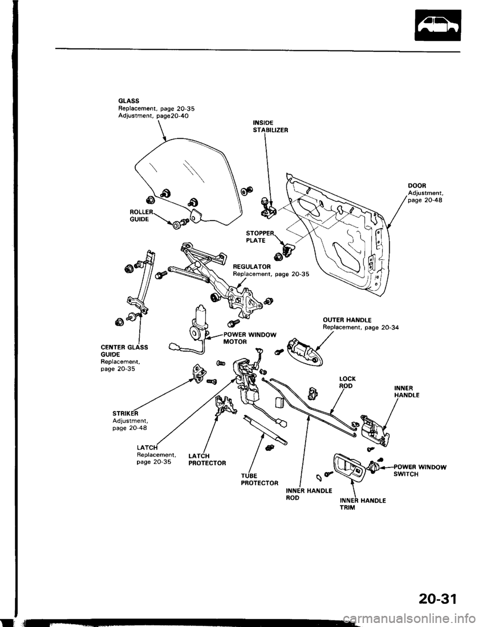 HONDA INTEGRA 1994 4.G Workshop Manual 