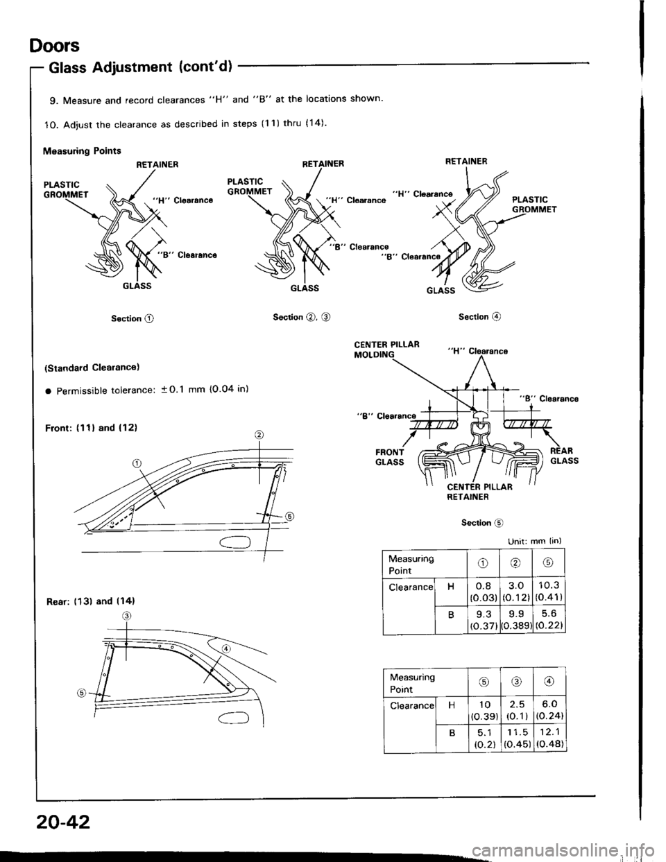 HONDA INTEGRA 1994 4.G Workshop Manual 