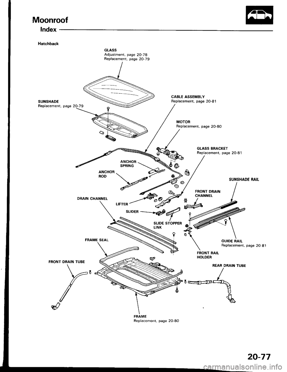 HONDA INTEGRA 1994 4.G Workshop Manual Moonroof
Index
Hatchback
CABLE ASSEMBLYReplacement, page 2O-81SUNSHADEReplacement, page 20-79
MOTORReplacement, page 20-80
GLASS BRACKETReplacement, page 20-81
DRAIN CHANN€L
FRONT DRAII{CHANNEL
a/# HONDA INTEGRA 1994 4.G Workshop Manual Moonroof
Index
Hatchback
CABLE ASSEMBLYReplacement, page 2O-81SUNSHADEReplacement, page 20-79
MOTORReplacement, page 20-80
GLASS BRACKETReplacement, page 20-81
DRAIN CHANN€L
FRONT DRAII{CHANNEL
a/#