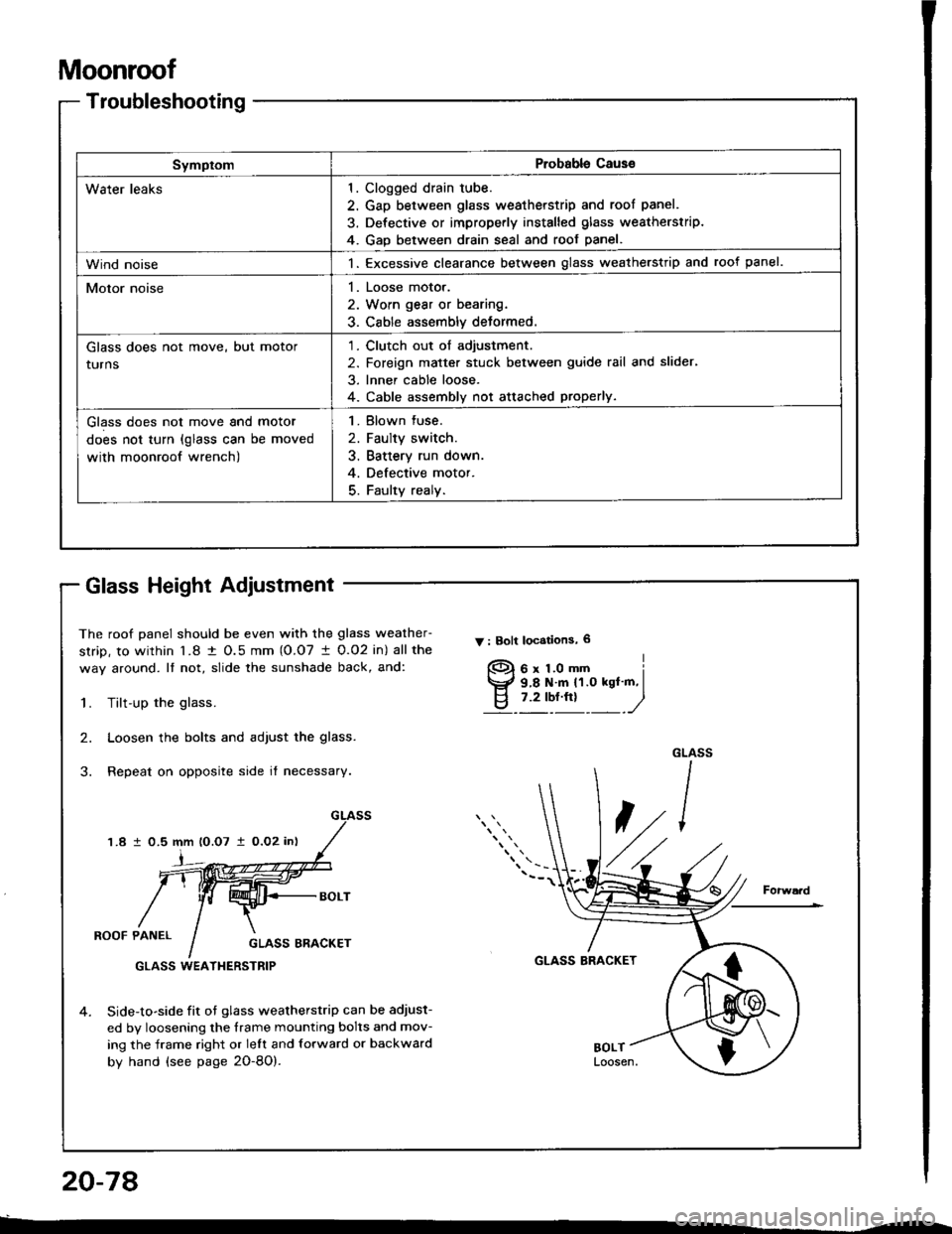 HONDA INTEGRA 1994 4.G Owners Manual Moonroof
Troubleshooting
SymptomProbable Cause
Water leaks1
4
Clogged drain tube.
Gap between glass weatherstrip and roof panel.
Defective or improperly installed glass weatherstrip.
GaD between drain HONDA INTEGRA 1994 4.G Owners Manual Moonroof
Troubleshooting
SymptomProbable Cause
Water leaks1
4
Clogged drain tube.
Gap between glass weatherstrip and roof panel.
Defective or improperly installed glass weatherstrip.
GaD between drain