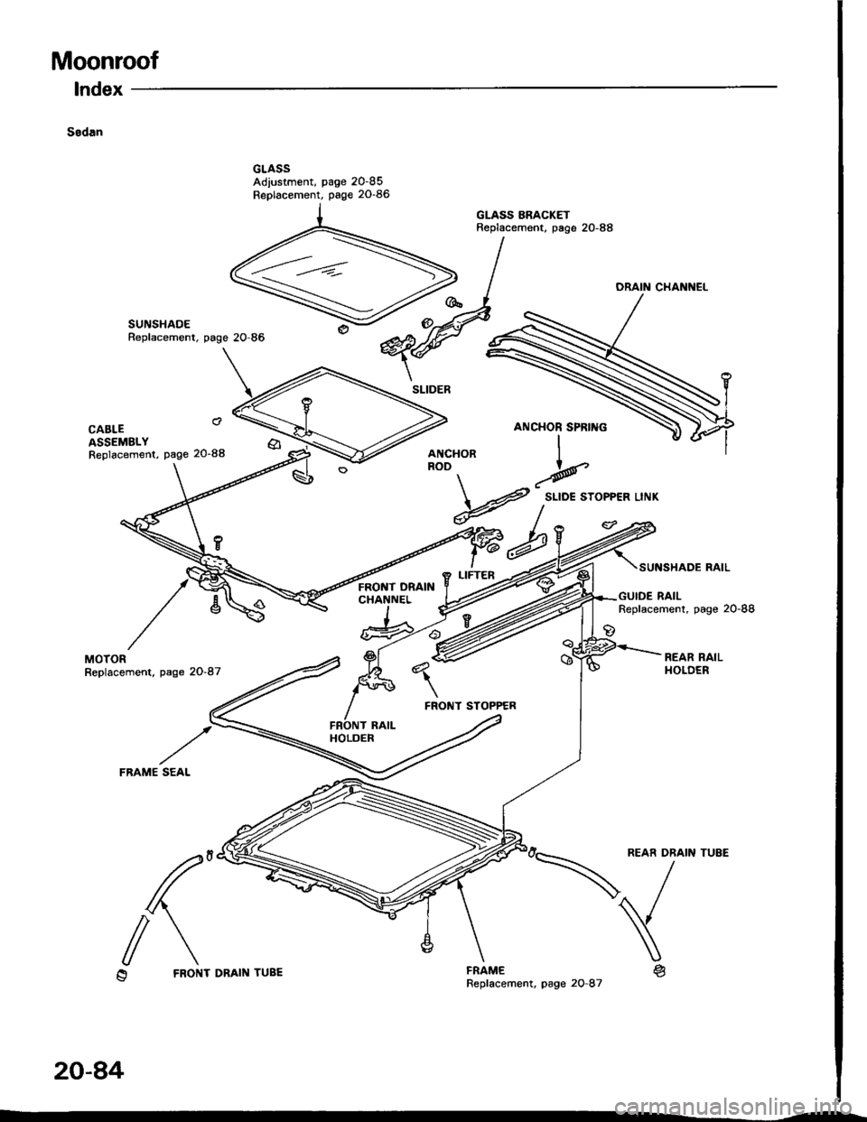 HONDA INTEGRA 1994 4.G Workshop Manual Moonroof
lndex
Ssdan
GLASS BRACKETReplacement, page 20-88
SUNSHAOEReplacement, page
MOTORReplacement, page 20-87
(
/\FROi{T DRAIN TUBE
SLIDE STOPP€R LINK
SUNSHADE RAIL
GUIDE RAILReplacement, page 2 HONDA INTEGRA 1994 4.G Workshop Manual Moonroof
lndex
Ssdan
GLASS BRACKETReplacement, page 20-88
SUNSHAOEReplacement, page
MOTORReplacement, page 20-87
(
/\FROi{T DRAIN TUBE
SLIDE STOPP€R LINK
SUNSHADE RAIL
GUIDE RAILReplacement, page 2