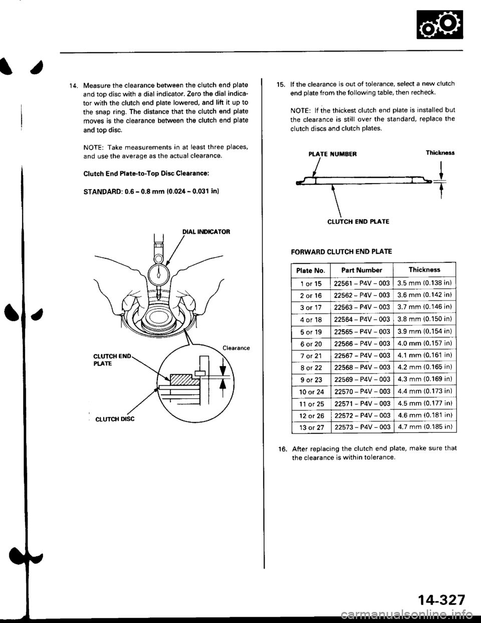 HONDA CIVIC 1997 6.G User Guide 14. Measure the clearance between the clutch end plate
and toD disc with a dial indicator, Zero th€ dial indica-
tor with the clutch end plate lowered, and lift it up to
the snap ring. The distance HONDA CIVIC 1997 6.G User Guide 14. Measure the clearance between the clutch end plate
and toD disc with a dial indicator, Zero th€ dial indica-
tor with the clutch end plate lowered, and lift it up to
the snap ring. The distance