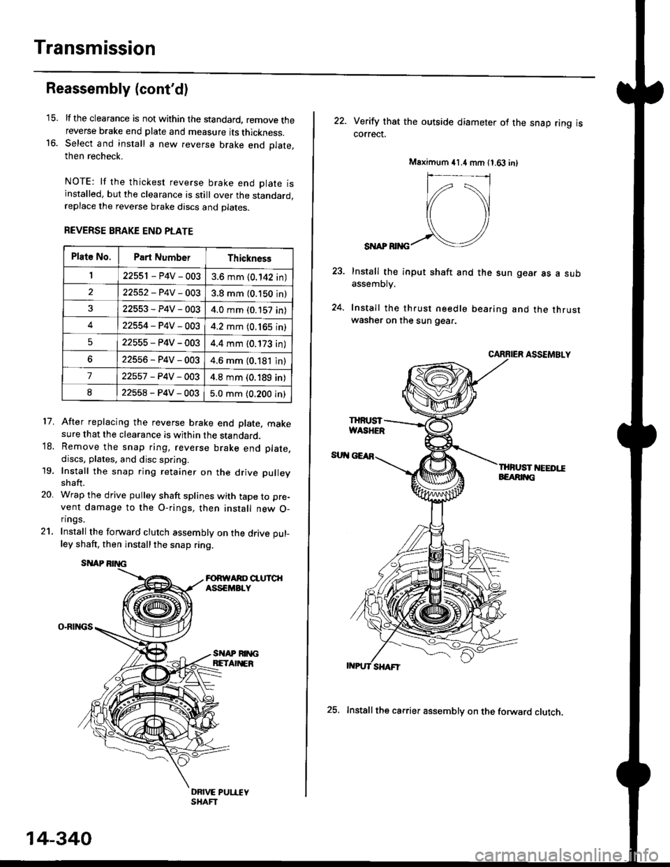 HONDA CIVIC 1997 6.G User Guide Transmission
16.
Reassembly (contdl
21.
17.
lf the clearance is not within the standard, remove thereverse brake end plate and measure its thickness.Select and install a new reverse brake end Dlate.t HONDA CIVIC 1997 6.G User Guide Transmission
16.
Reassembly (contdl
21.
17.
lf the clearance is not within the standard, remove thereverse brake end plate and measure its thickness.Select and install a new reverse brake end Dlate.t
