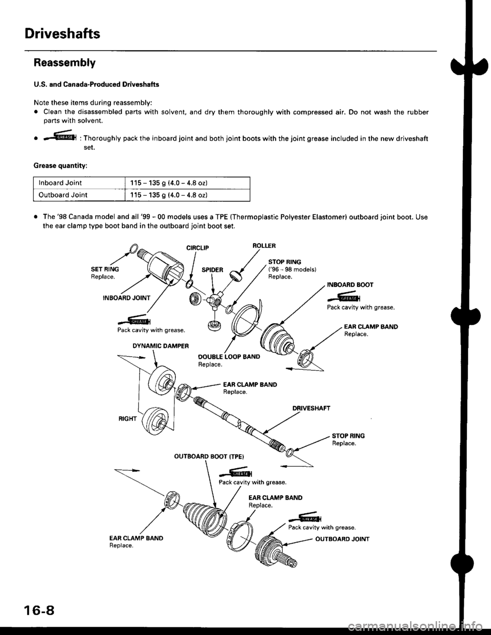 HONDA CIVIC 1998 6.G Workshop Manual Driveshafts
Reassembly
U.S. and Canada-Producad Driv€shafts
Note these items during reassembly
. Clean the disassembled parts with solvent, and dry them thoroughly with compressed air, Do not wash HONDA CIVIC 1998 6.G Workshop Manual Driveshafts
Reassembly
U.S. and Canada-Producad Driv€shafts
Note these items during reassembly
. Clean the disassembled parts with solvent, and dry them thoroughly with compressed air, Do not wash