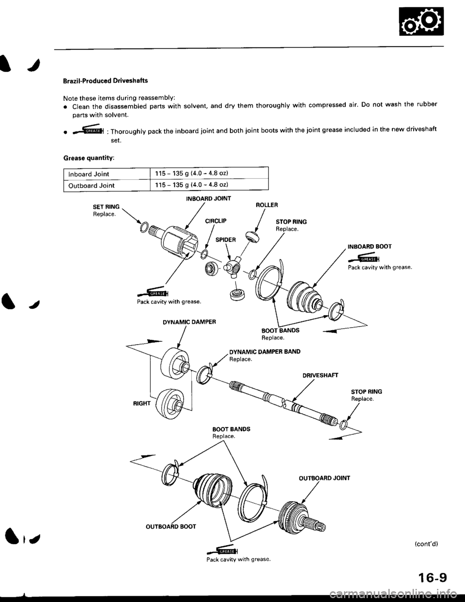 HONDA CIVIC 2000 6.G User Guide l/
tt
Brazil-Produced Driveshafts
Note these items during reassembly
. clean the disassembled parts with solvent, and dry them thoroughly with compressed ajr. Do not wash the rubber
parts with solvent HONDA CIVIC 2000 6.G User Guide l/
tt
Brazil-Produced Driveshafts
Note these items during reassembly
. clean the disassembled parts with solvent, and dry them thoroughly with compressed ajr. Do not wash the rubber
parts with solvent