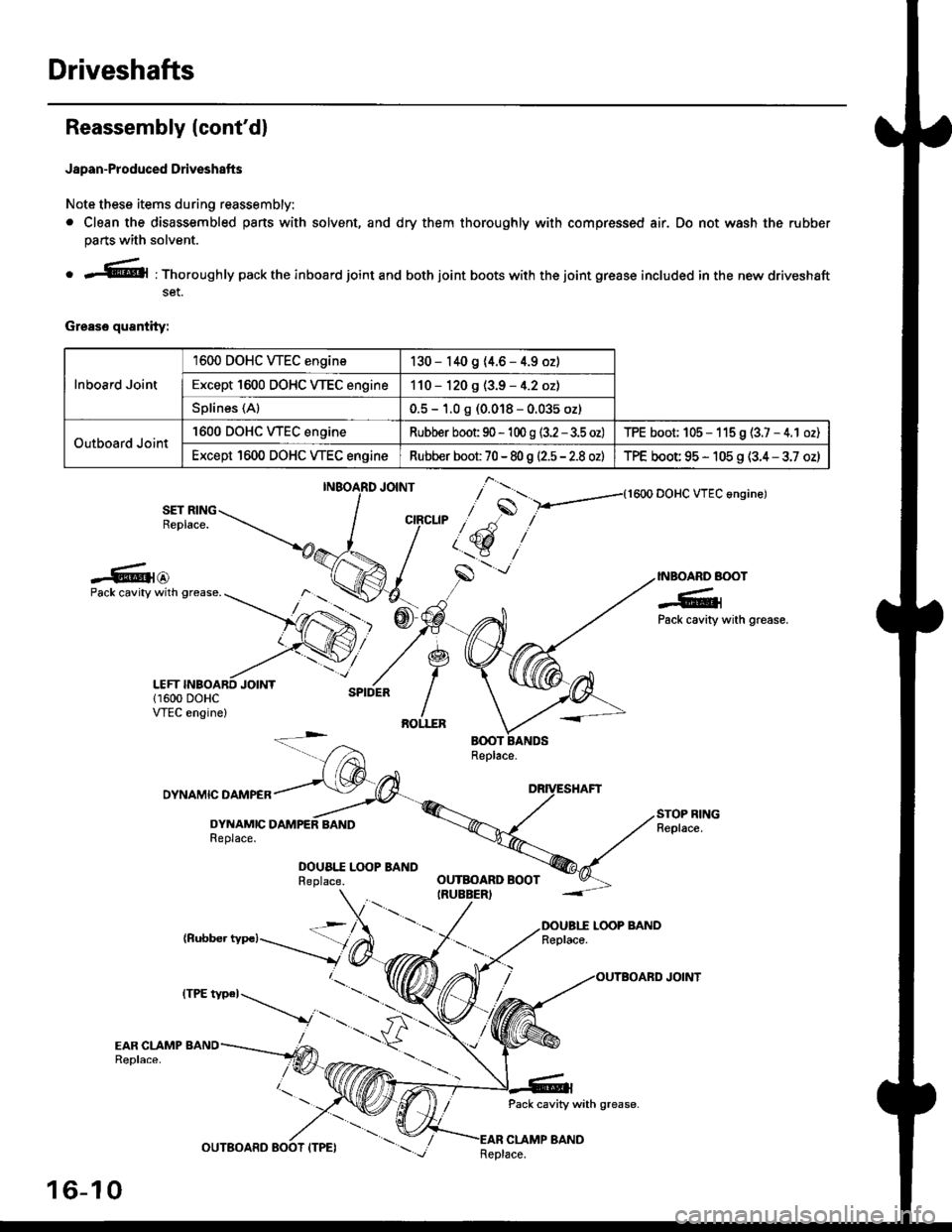 HONDA CIVIC 2000 6.G User Guide Driveshafts
Reassembly (contdl
Japan-Produced Driveshafts
Note these items during reassembly.
. Clean the disassembled pans with solvent, and dry them thoroughly with compressed air. Do not wash the HONDA CIVIC 2000 6.G User Guide Driveshafts
Reassembly (contdl
Japan-Produced Driveshafts
Note these items during reassembly.
. Clean the disassembled pans with solvent, and dry them thoroughly with compressed air. Do not wash the