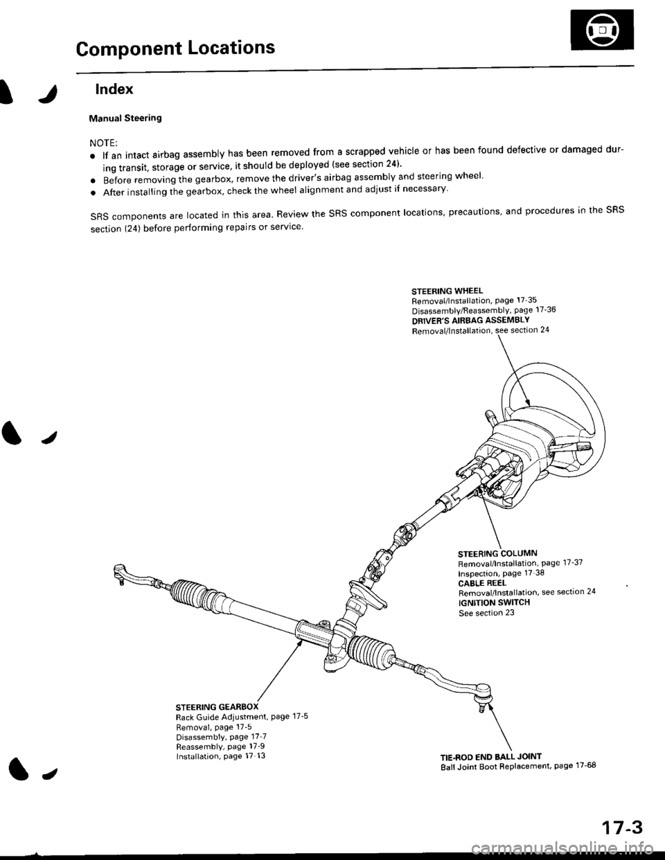 HONDA CIVIC 1997 6.G Workshop Manual Component Locations
tlndex
Manual Steering
NOTE:
. lf an intact airbag assembly has been removed from a scrapped vehicle or has been found defective or damaged dur-
ing transit. storage or service, it