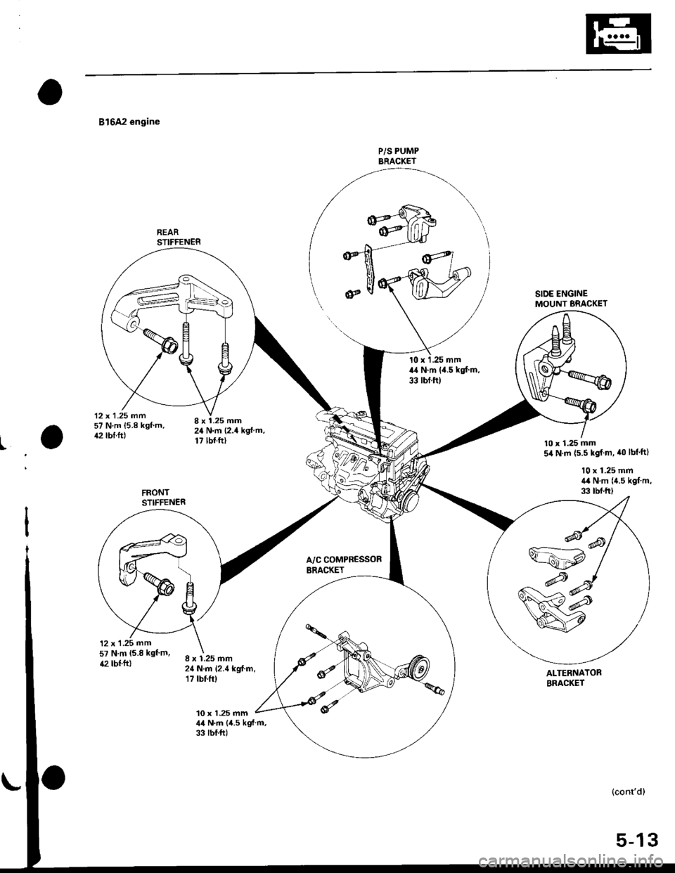HONDA CIVIC 1999 6.G Repair Manual 816A2 engine
P/S PUMPBRACKET
REARSTIFFENER
SIDE ENGINEMOUNT BRACKET
t0 x 1.25 mmia{ N.m (i1.5 kgt rn,
33 lbt.tr)
t
12 x 1.25 nm57 N.m {5.8 kgf,m,12 tbl.ttl
8 x 1.25 mm24 N.m (2.4 kgl.m,17lbf.ft)
FRONT