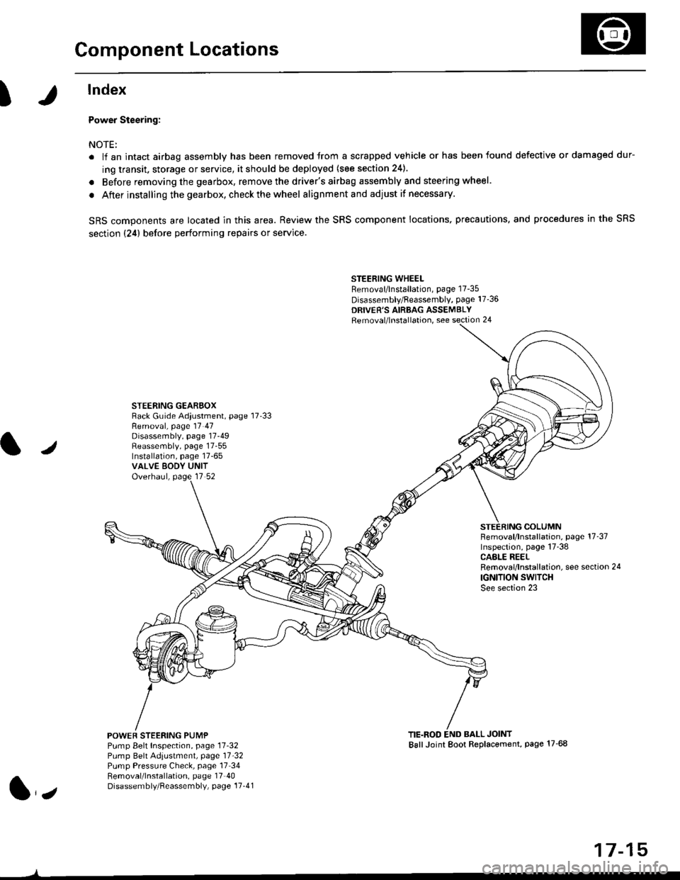 HONDA CIVIC 1996 6.G User Guide Component Locations
I
lndex
Power Steering:
NOTE:
. li an intact airbag assembly has been removed trom a scrapped vehicle or has been found defective or damaged dur-
ing transit. storage or service, i