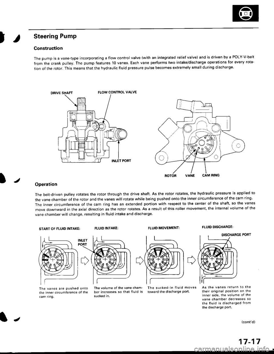 HONDA CIVIC 1998 6.G Repair Manual )
Steering Pump
Construction
The pump is a vane-type incorporating a flow control valve (with an integrated relief valve) and is driven by a POLY-V-belt
from the crank pulley. The pump features 10 van HONDA CIVIC 1998 6.G Repair Manual )
Steering Pump
Construction
The pump is a vane-type incorporating a flow control valve (with an integrated relief valve) and is driven by a POLY-V-belt
from the crank pulley. The pump features 10 van