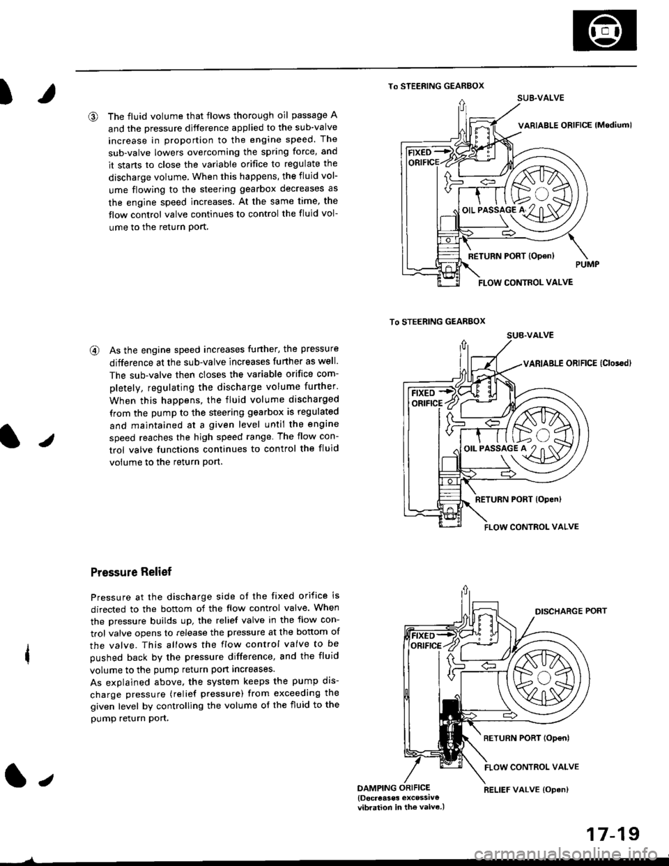 HONDA CIVIC 2000 6.G Workshop Manual t
To STEERING GEARBOX
To STEERING GEAREOx
@ The fluid volume that flows thorough oil passage A
and the pressure djfference applied to the sub-valve
increase in proportion to the engine speed. The
sub-