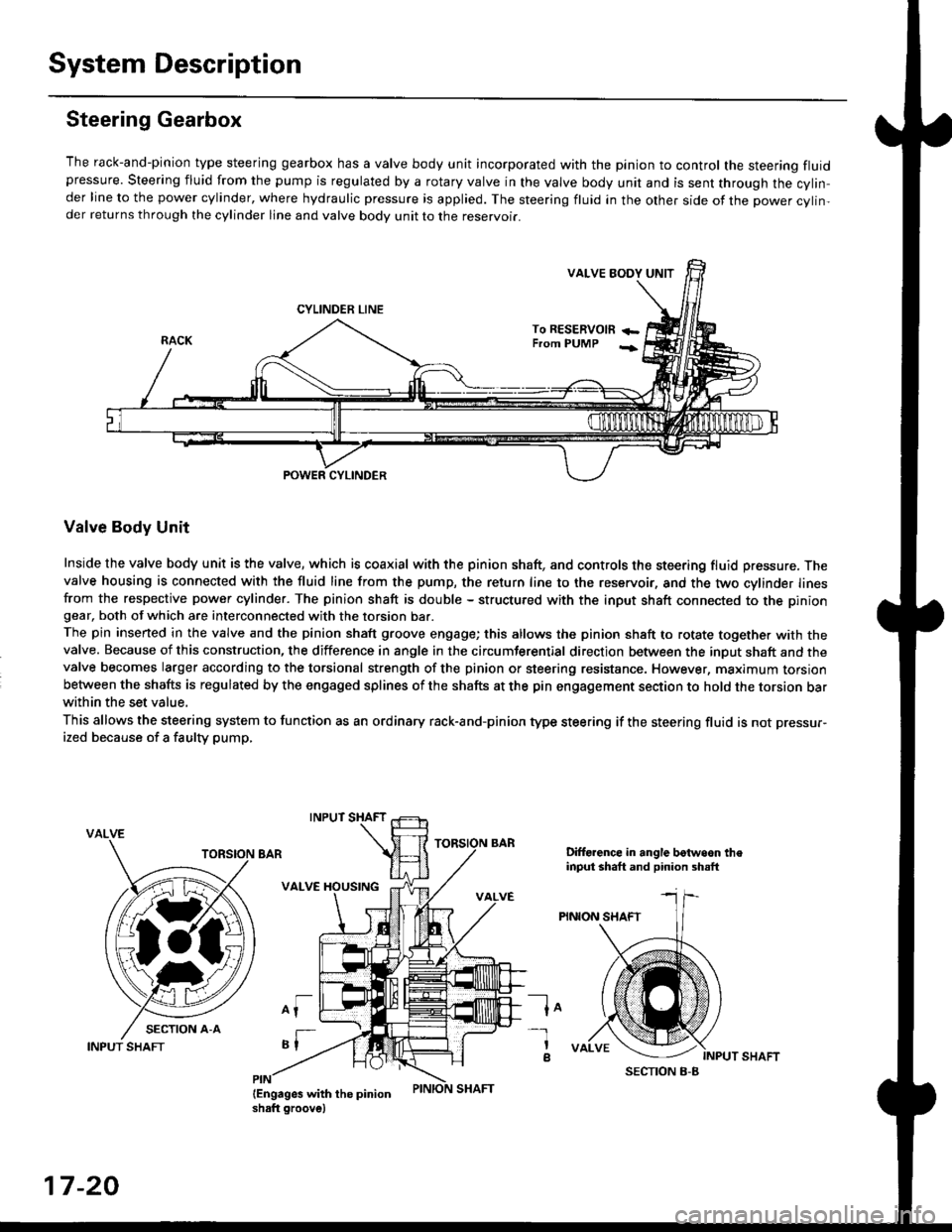 HONDA CIVIC 1996 6.G User Guide System Description
Steering Gearbox
The rack-and-pinion type steering gearbox has a valve body unit incorporated with the pinion to control the steering fluidpressure. Steering fluid from the pump is 