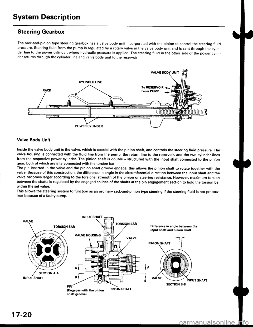 HONDA CIVIC 2000 6.G Workshop Manual System Description
Steering Gearbox
The rack-and-pinion type steering gearbox has a valve body unit incorporated with the pinion to control the steering fluidpressure. Steering fluid from the pump is 