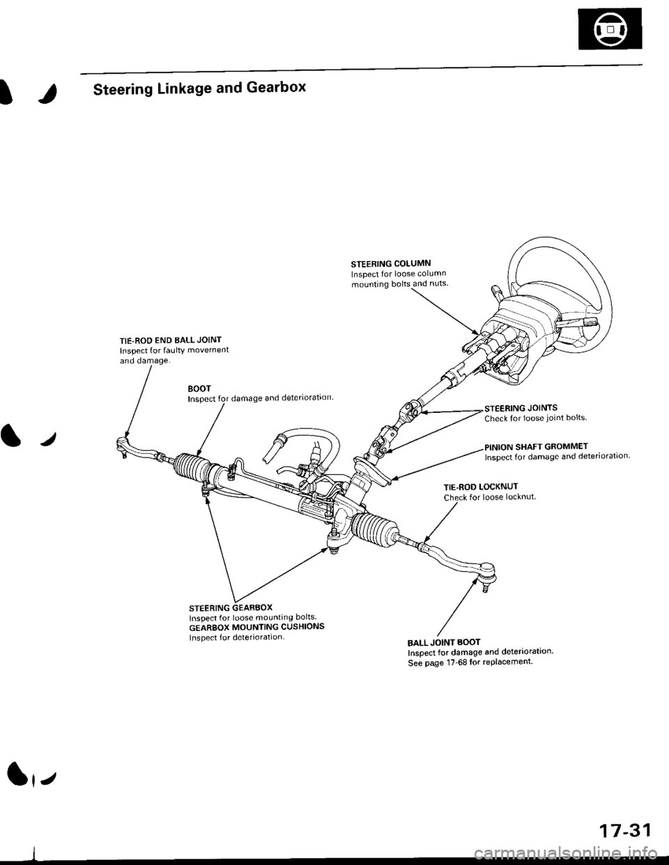 HONDA CIVIC 1998 6.G Manual PDF ISteering Linkage and Gearbox
TIE-ROD END BALL JOINT
Inspect for faulty movement
and damage.
STEERING COLUMN
Inspect for loose column
mounting bolts and nuts
BOOTInspectdamage and deteriorataon
STEERI HONDA CIVIC 1998 6.G Manual PDF ISteering Linkage and Gearbox
TIE-ROD END BALL JOINT
Inspect for faulty movement
and damage.
STEERING COLUMN
Inspect for loose column
mounting bolts and nuts
BOOTInspectdamage and deteriorataon
STEERI