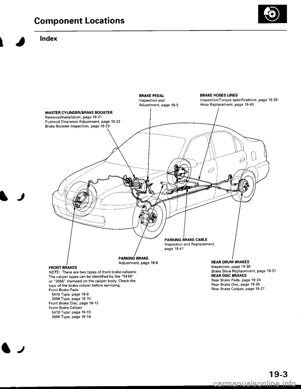 HONDA CIVIC 1996 6.G Owners Guide Component Locations
I
lndex
ERAKE PEDALInspectron andAdjustment, page 19 5
BRAKE HOSES LINESInspection/Torque specif ications, page 1 9-39Hose Replacement, page 19-40
MASTER CYLINDER/BRAKE BOOSTERRemo