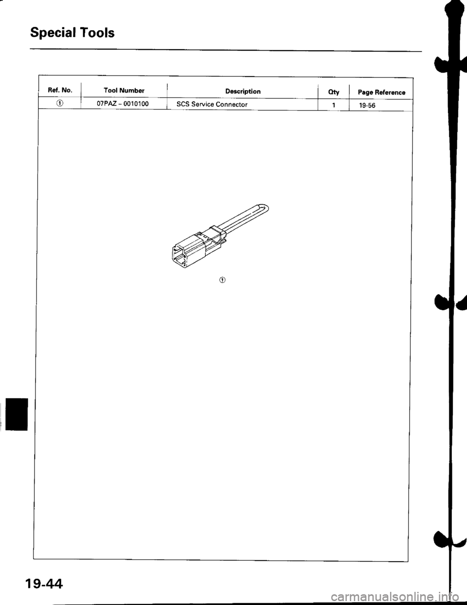 HONDA CIVIC 1996 6.G Workshop Manual Special Tools
Ret. No. I Tool Number I Description I O,V I page Reference
(!) I 07PM- 0010100 I SCS Service Connector t I 19_s6
19-44 HONDA CIVIC 1996 6.G Workshop Manual Special Tools
Ret. No. I Tool Number I Description I O,V I page Reference
(!) I 07PM- 0010100 I SCS Service Connector t I 19_s6
19-44