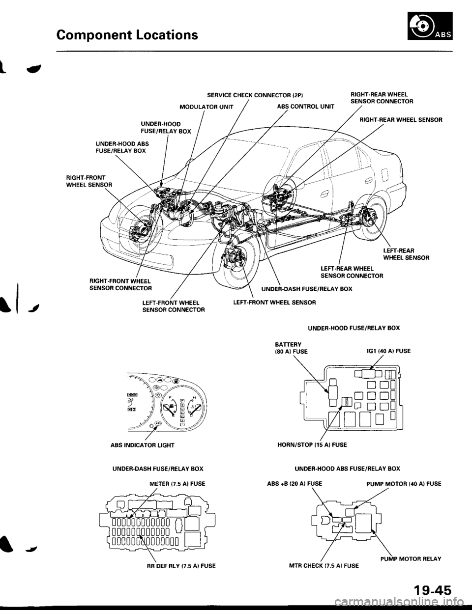 HONDA CIVIC 1999 6.G Workshop Manual Component Locations
ta
SERVICE CHECK CONNECTOR {2PIBIGHT.REAR WHEELSENSOR CONNECTORMOOULATOR UNITABS CONTROL UNIT
RIGHT-REAR WHEEL SENSOR
LEFT.R€AR WHEELSENSOR CONNECTOR
J
UNDER.DASH FUSE/RELAY 8OX
