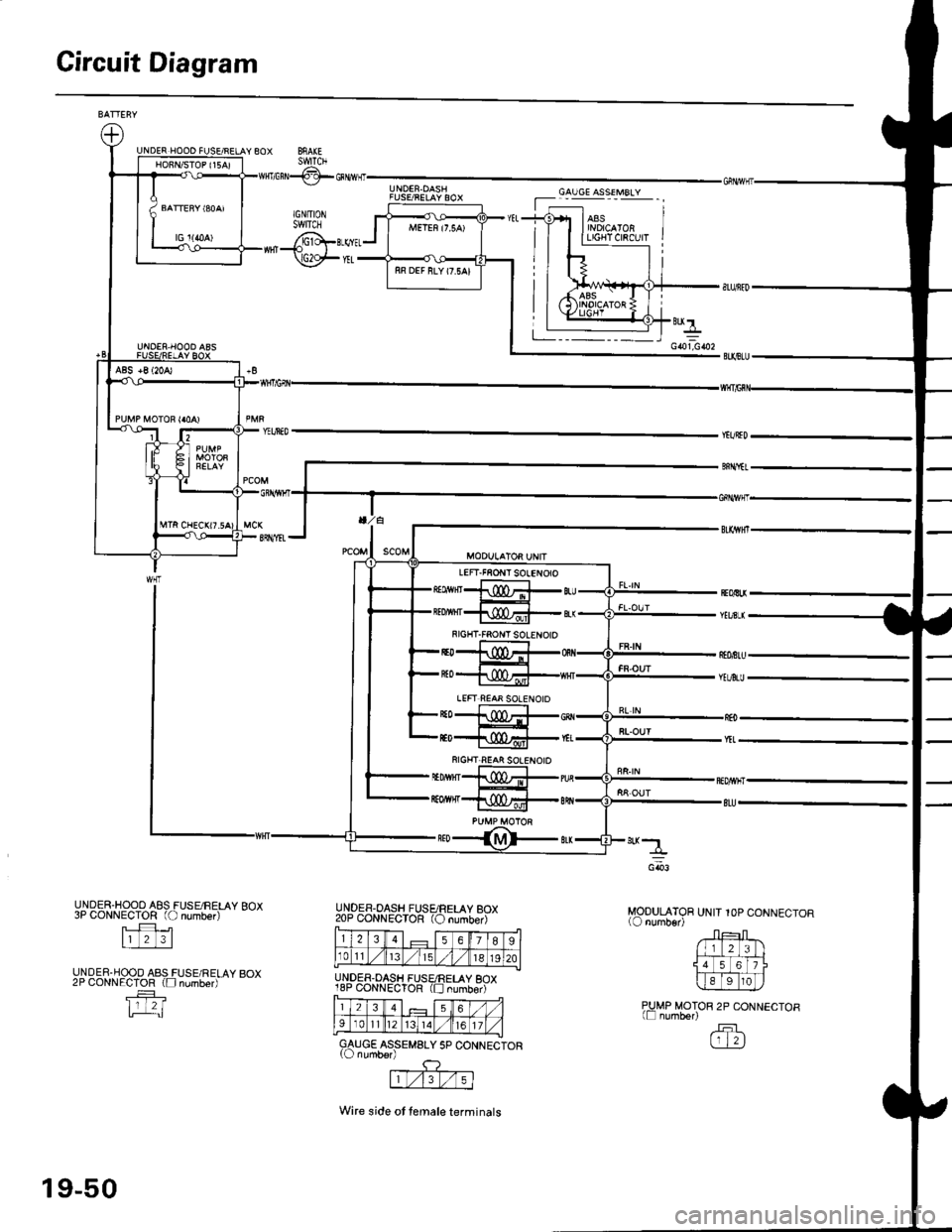 HONDA CIVIC 1998 6.G Workshop Manual Gircuit Diagram
MOOULATOR UNIT IOP CONNECTOR
zrJrF!_lll 2 3ll
14TiEltl
c@4
PIMP MOTOR 2P CONNECTOR(Ll number)fFlGTN
UNDER.HOOO A8S FUSE,/FELAY BOX3P CONNECTOR (O number)
| 2 3l
UNDER.HOOD AAS FUSE/REL