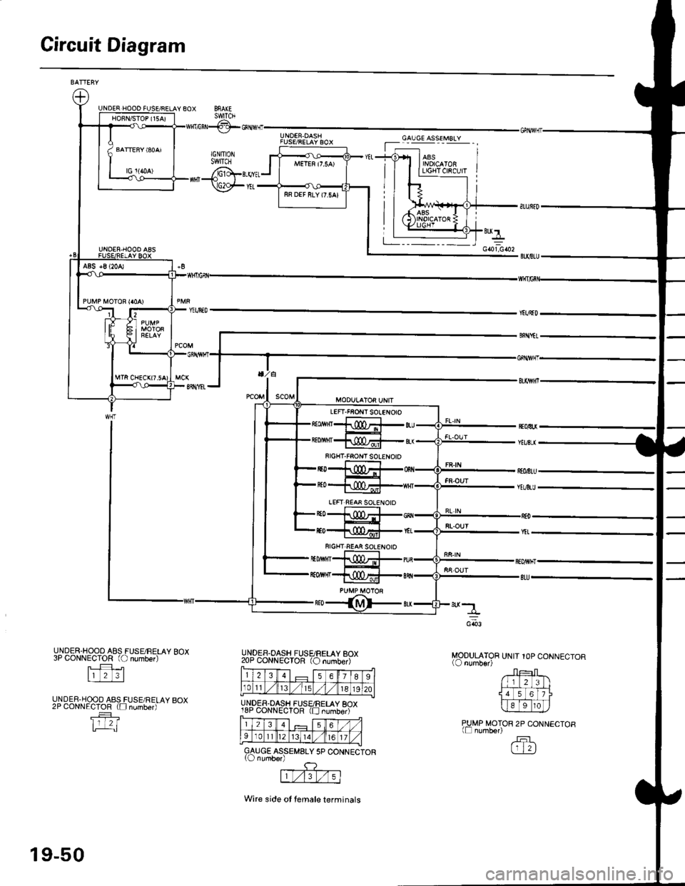 HONDA CIVIC 1996 6.G Workshop Manual Gircuit Diagram
MOOULATOR UNIT IOP CONNECTOR
zrJrF!_lll 2 3ll
14TiEltl
c@4
PIMP MOTOR 2P CONNECTOR(Ll number)fFlGTN
UNDER.HOOO A8S FUSE,/FELAY BOX3P CONNECTOR (O number)
| 2 3l
UNDER.HOOD AAS FUSE/REL HONDA CIVIC 1996 6.G Workshop Manual Gircuit Diagram
MOOULATOR UNIT IOP CONNECTOR
zrJrF!_lll 2 3ll
14TiEltl
c@4
PIMP MOTOR 2P CONNECTOR(Ll number)fFlGTN
UNDER.HOOO A8S FUSE,/FELAY BOX3P CONNECTOR (O number)
| 2 3l
UNDER.HOOD AAS FUSE/REL