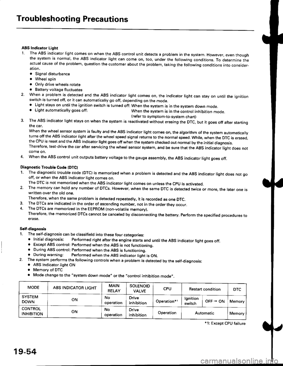 HONDA CIVIC 1997 6.G Workshop Manual Troubleshooting Precautions
ABS Indicator Light
I The ABS indicator light comes on when the ABS control unit detects a problem in the system. However, even thoughthe system is normal, the ABs indicato