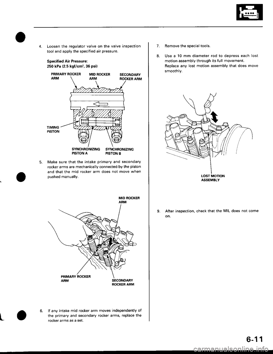 HONDA CIVIC 1996 6.G Workshop Manual 4. Loosen the regulator valve on the valve inspection
tool and apply the specified air pressure.
Specified Air Pressure:
250 kPa {2.5 kgf/cm�, 36 psil
PRIMARY ROCKERARM
SYNCHRONIZING SYNCHRONIZINGPIS