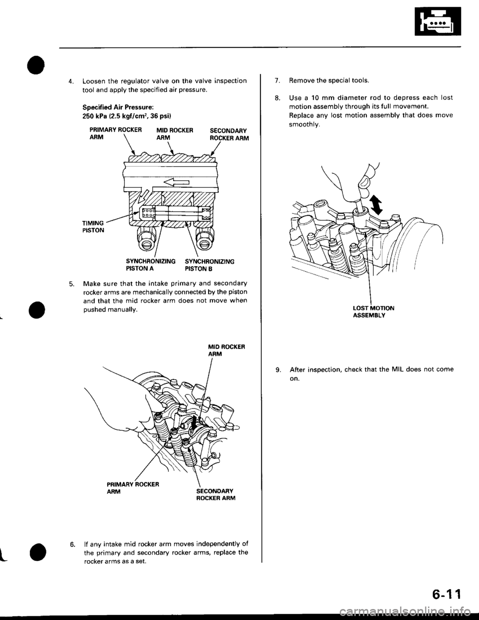 HONDA CIVIC 1999 6.G Workshop Manual 4. Loosen the regulator valve on the valve inspection
tool and apply the specified air pressure.
Specified Air Pressure:
250 kPa {2.5 kgf/cm�, 36 psil
PRIMARY ROCKERARM
SYNCHRONIZING SYNCHRONIZINGPIS