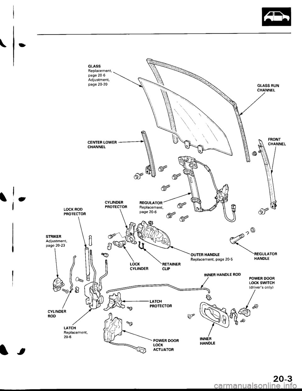 HONDA CIVIC 1997 6.G Workshop Manual l}
GLASSReplacement,page 20 6Adiustment,page 20-20GLASS RUNCHANNEL
CENTER LOWERCHANNEL
eCYLINDERPBOTECTORREGULATORReplacement,page 20-6LOCK RODPROTECTOR
STRIKER  Adjustment,  llpage 20-23
 tt t[
#-l|