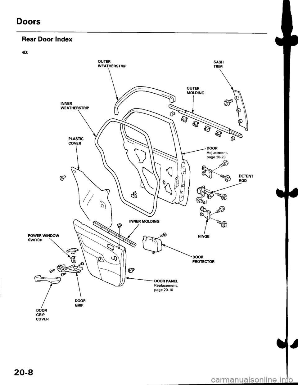 HONDA CIVIC 1997 6.G Service Manual Doors
Rear Door Index
,[D:
OUTERWEATHERSTRIP
INNERWEATHERSTRIP
DOORAdjustment,page 20-23
INNER MOLDING
fu4 ffir",
M
R*
/-HINGEPOWER WTNDOW \a-sw[cH 
 \\€\
\;\
€ -*r
*e€
(=__: \:-? \
/\
/\/ DooR