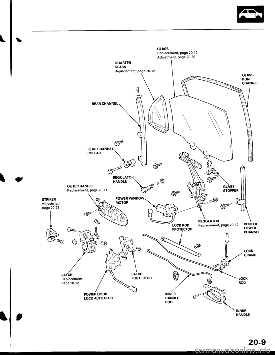 HONDA CIVIC 1996 6.G Workshop Manual \L
lJ\
\flREAR CHANNEL N\
 \,\
 
\
\i\Ill
ld 1l
6P lll
REo" c"AN"..: | 1lcoLLAR  J I
)€)\IJ
6/ 
\3-
REGULATORHANOLE
:& fr\
	r  lllAll criss lLl
lA sroeeen lll
W-*d
t a)" u\
*)u*ro* \
Repracement, 