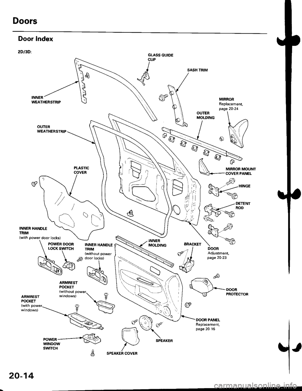 HONDA CIVIC 1998 6.G Workshop Manual Doors
Door Index
2DI3D:
OU?ERWEATHERSIRIP
GLASS GUIDECLIP
I sAsH
€*/
 .u\
\Y\I
et
SPEAKER COVER
INNER HANDLE
ii MTRROR MOUNT<]<-- COVER PANEL
-it v
$=-!xtruce

re
(sqjR5f"
@." \s-l
h-P
 -Qa,
 (l+,