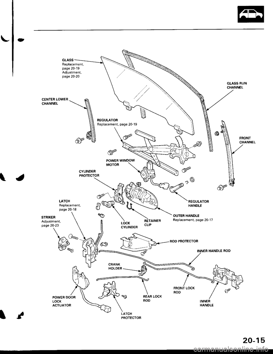 HONDA CIVIC 1999 6.G Workshop Manual ?
GLASSReplacement,page 20-19Adjustment,page 20-20
GLASS RUNCHANNEL
3ill,^lri"*"tt--.-.qq
\,
\I\\II REGULATOR
\ neptacement, page zo rs
\l 6
trq\ v.
CYLINDERPROTECTOR
tr
POWERMOTOR
LATCHReplaceme HONDA CIVIC 1999 6.G Workshop Manual ?
GLASSReplacement,page 20-19Adjustment,page 20-20
GLASS RUNCHANNEL
3ill,^lri"*"tt--.-.qq
\,
\I\\II REGULATOR
\ neptacement, page zo rs
\l 6
trq\ v.
CYLINDERPROTECTOR
tr
POWERMOTOR
LATCHReplaceme
