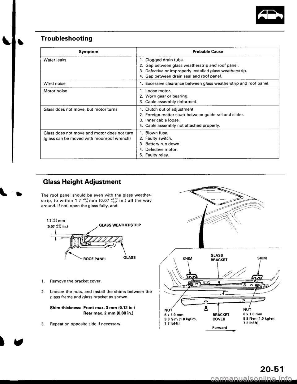 HONDA CIVIC 1996 6.G Service Manual Troubleshooting
SymptomProbable Cause
Water leaks1. Clogged drain tube.
2. Gap between glass weatherstrjp and roof panel.
3. Defective or improperly installed glass weatherstrip.
4. Gap between drain 