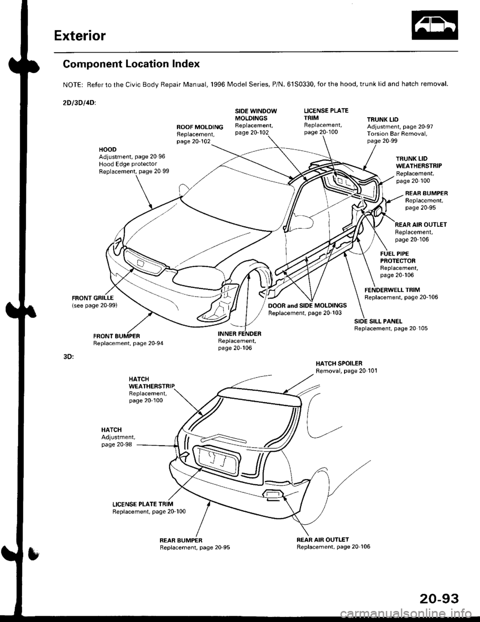 HONDA CIVIC 1996 6.G Workshop Manual Exterior
Component Location Index
NOTE: Refer to the Civic BodV Repair Manual, 1996 Model Series, P/N.6150330,forthe hood, trunk lid and hatch removal.
2Dl30llDl
LICENSE PLATETRIM TRUNK LIDROOF MOLOI