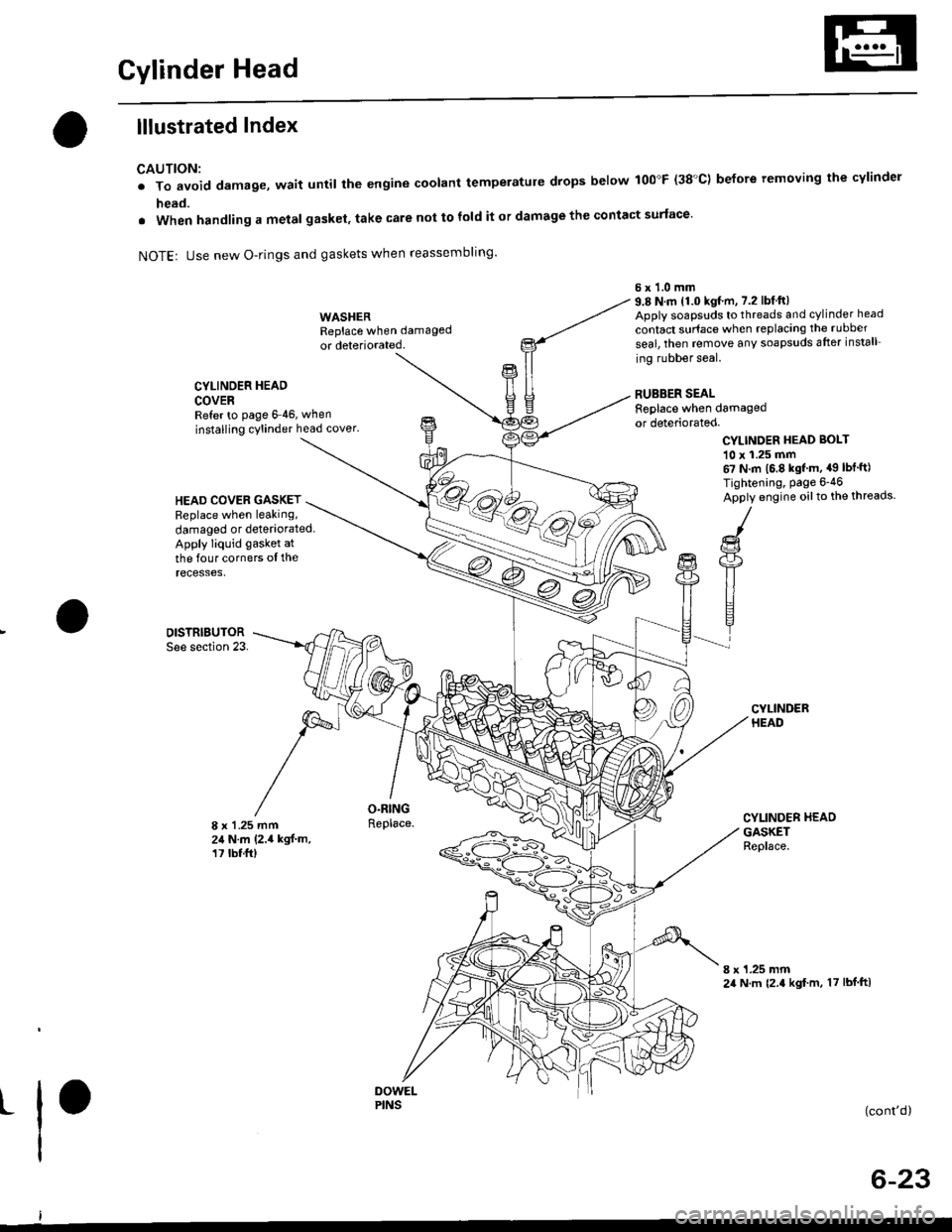 HONDA CIVIC 1999 6.G Owners Manual Gylinder Head
lllustrated Index
CAUTION:
. To avoid damage, wait until the engine coolant temperatule drops below 100"F (38C) before removing the cylinder
head.
. When handling a metal gasket, take c