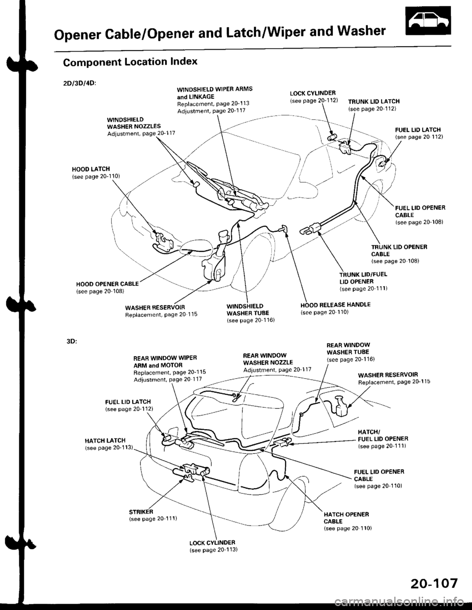 HONDA CIVIC 1998 6.G Workshop Manual Opener Cable/Opener and Latch/Wiper and Washer
Component Location Index
2Dt3DItD 
y"Tl,"nll,ib?*r.* o*t"
Replacement, Page 20_1 13
Adiustment, Page 201 17
WINDSHIELDWASHER NOZZLESAdjustment, Page 2