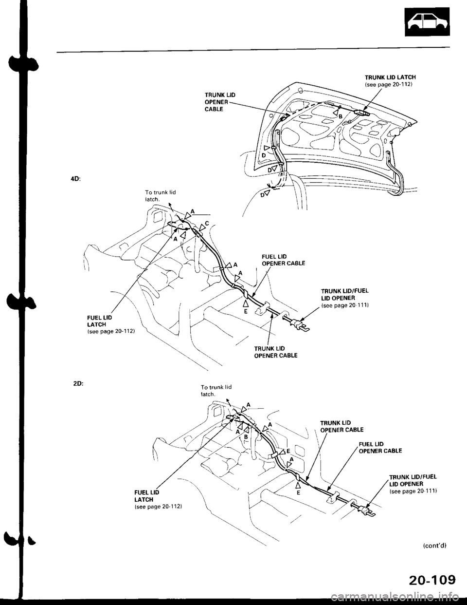 HONDA CIVIC 1997 6.G Workshop Manual TRUNK LID LATCH(see page 20112)
?e-=....-
4D:
To trunk lidlatch.
latch.
TRUNK LID/FUELLID OPENER(see page 20 111)
TRUNK LID
OPENER CABLE
aA --!
\- - -l
N"La
FUEL LIDOPEN€R CAELE
TRUNK LID/FUELLID 