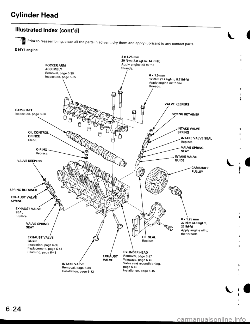 HONDA CIVIC 1997 6.G Manual PDF Cylinder Head
lllustrated Index (contdl
(-/) _.- E "or to reassembring, crean at the parts in sorvent, dry them and appry rubricant to anv contact oarts.
D16Y7 engine:
ROCK€R ARMASSEMBLYRemoval, pa