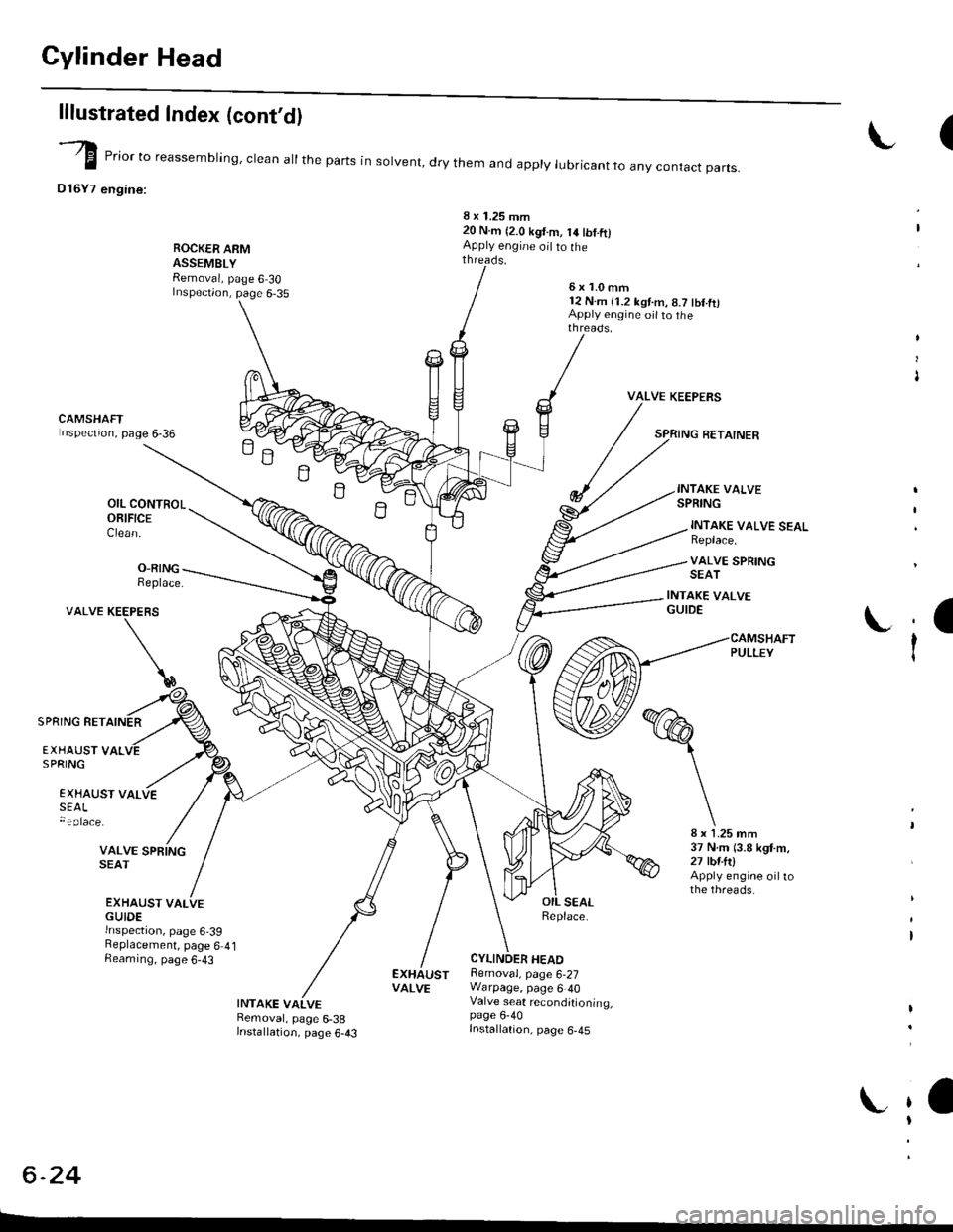 HONDA CIVIC 1997 6.G Workshop Manual Cylinder Head
lllustrated Index (contdl
(-/) _.- E "or to reassembring, crean at the parts in sorvent, dry them and appry rubricant to anv contact oarts.
D16Y7 engine:
ROCK€R ARMASSEMBLYRemoval, pa HONDA CIVIC 1997 6.G Workshop Manual Cylinder Head
lllustrated Index (contdl
(-/) _.- E "or to reassembring, crean at the parts in sorvent, dry them and appry rubricant to anv contact oarts.
D16Y7 engine:
ROCK€R ARMASSEMBLYRemoval, pa
