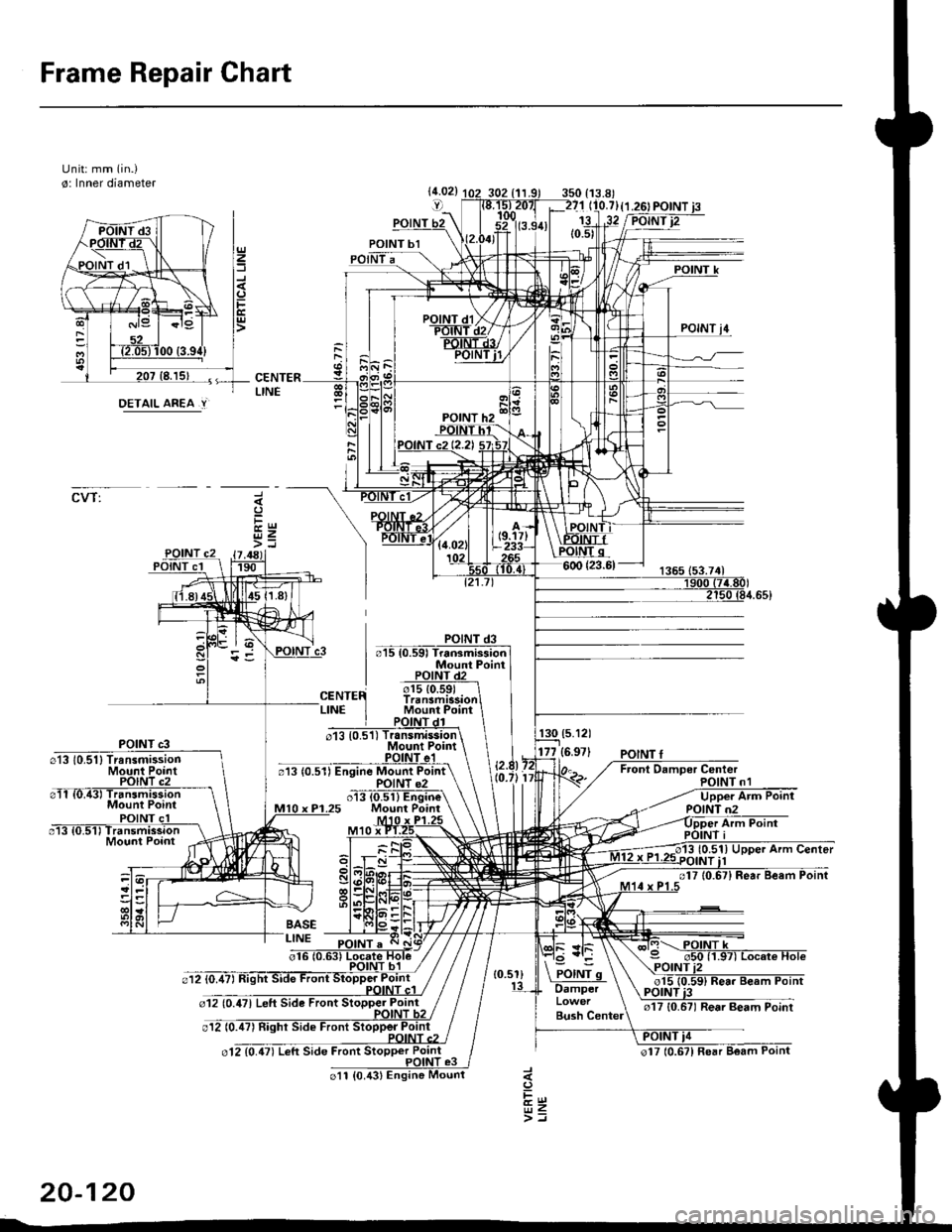 HONDA CIVIC 1998 6.G Owners Manual Frame Repair Chart
Unit: mm (in.)
o: Inner diameter
CVT:
DETAIL AREA.Y
(5.121
177 {6.971
20-120 HONDA CIVIC 1998 6.G Owners Manual Frame Repair Chart
Unit: mm (in.)
o: Inner diameter
CVT:
DETAIL AREA.Y
(5.121
177 {6.971
20-120