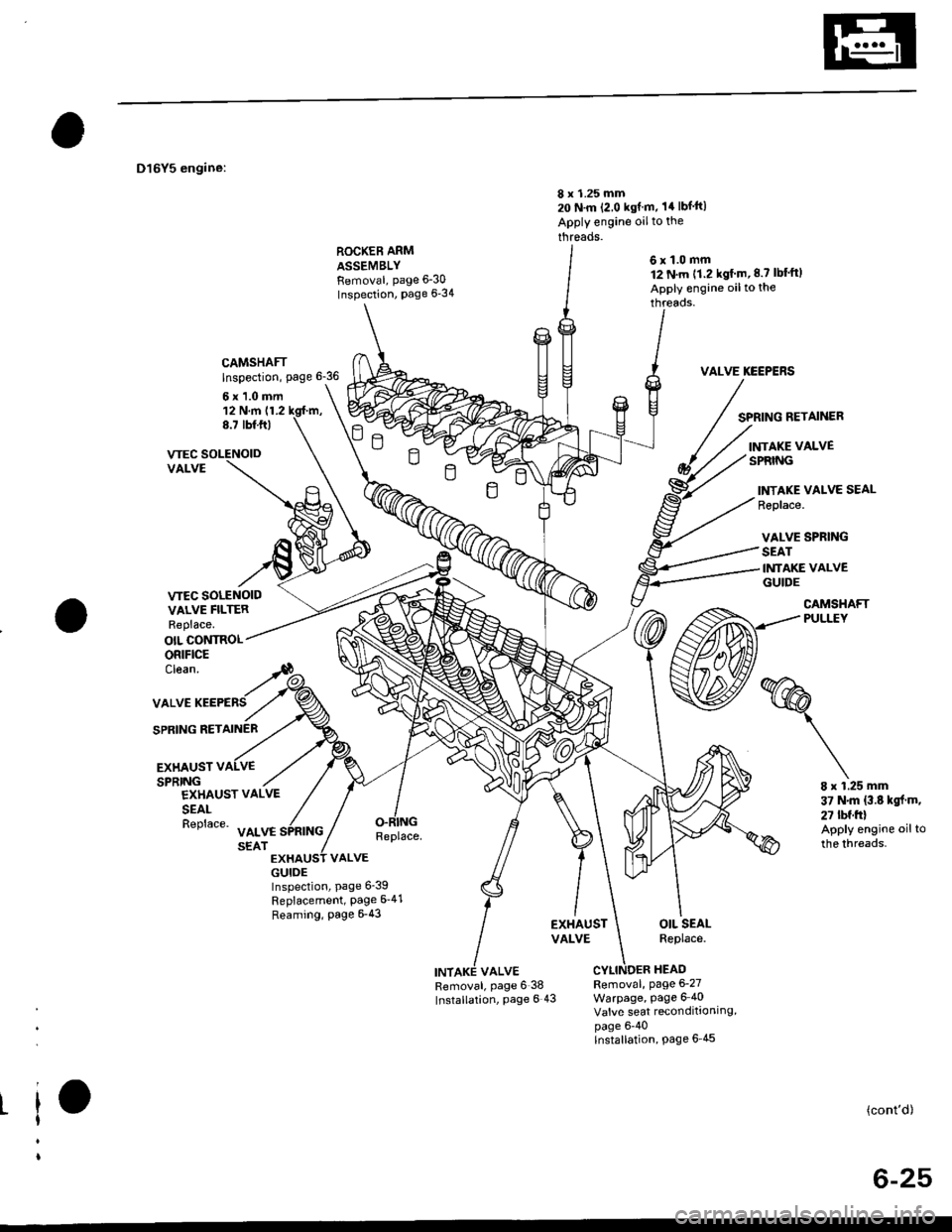 HONDA CIVIC 1997 6.G Manual PDF D16Y5 engine:
I x 1.25 mm20 N.m (2,0 kgf m, 14 lbf ft)
Apply engine oilto the
threads.ROCKEB ARMASSEMBLYFemoval, page 6-30
Inspection, Page 6-34
6x1.0mm12 N.m 11.2 kgf m, 8.7 lbfftl
Apply engine oilt