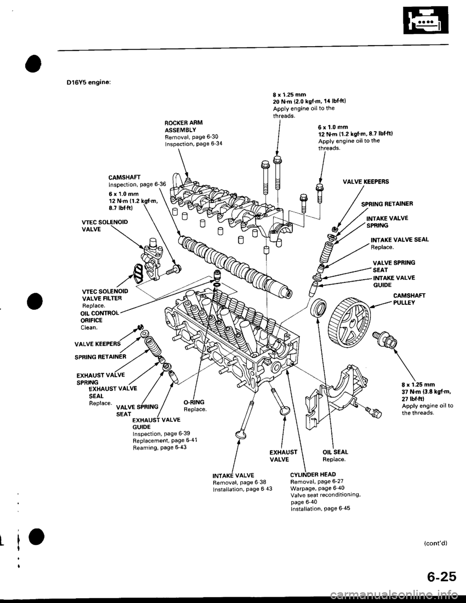 HONDA CIVIC 1998 6.G Owners Guide D16Y5 engine:
I x 1.25 mm20 N.m (2,0 kgf m, 14 lbf ft)
Apply engine oilto the
threads.ROCKEB ARMASSEMBLYFemoval, page 6-30
Inspection, Page 6-34
6x1.0mm12 N.m 11.2 kgf m, 8.7 lbfftl
Apply engine oilt