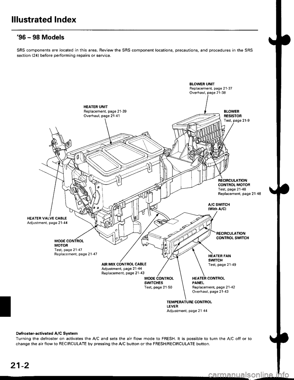 HONDA CIVIC 2000 6.G Workshop Manual lllustrated Index
96 - 98 Models
SRS components are located in this area. Review the SRS component locations, precautions, and procedures in the SRS
section {24) before performing repairs or service.