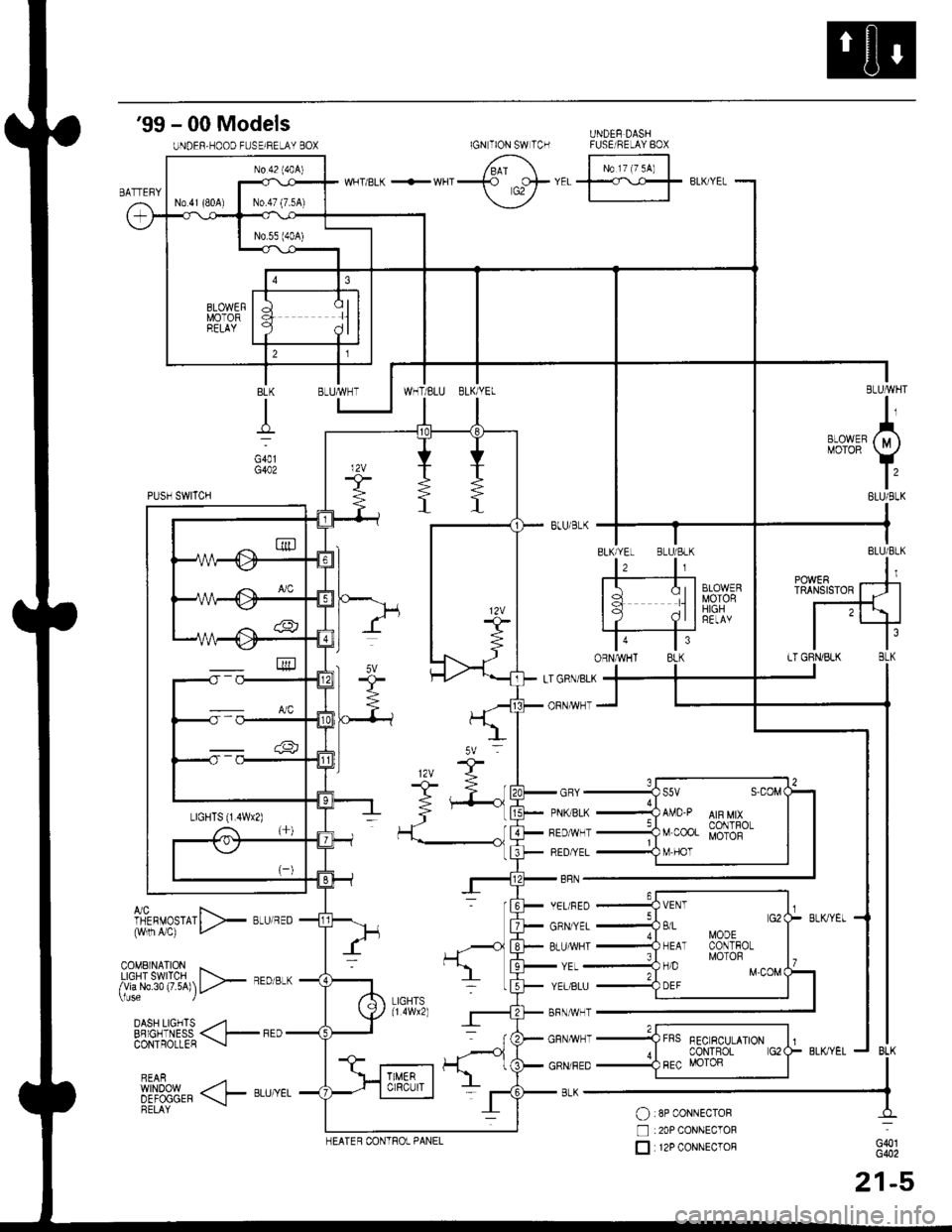 HONDA CIVIC 2000 6.G Service Manual 99 - 00 Models
UNDER,HOOO FUSE/RELAY 8OX
PUSN SWITCH
lHce nvosrar F)- aLu neo(Wirh IVC)
DASH LIGHTS -/1BBTGNTNESS < l- FEoCONTROLLER -!
IGN TION SW TCHUNDEF DASHFUSElRELAY BOX
**,,,* **",@ ",. 
@f 
