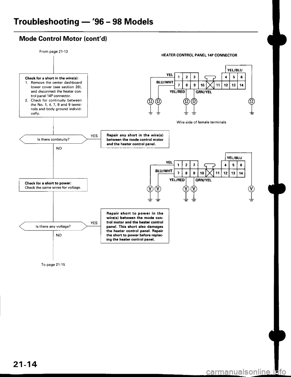 HONDA CIVIC 1996 6.G Service Manual Troubleshooting -96 - 98 Models
Mode Control Motor lcontdl
From page 2l-13HEATER CONTROL PANEL lilP CONNECTOR
Wire side of lemaie terminals
Check tor a short in the wi.e(s):1. Remove the center dash