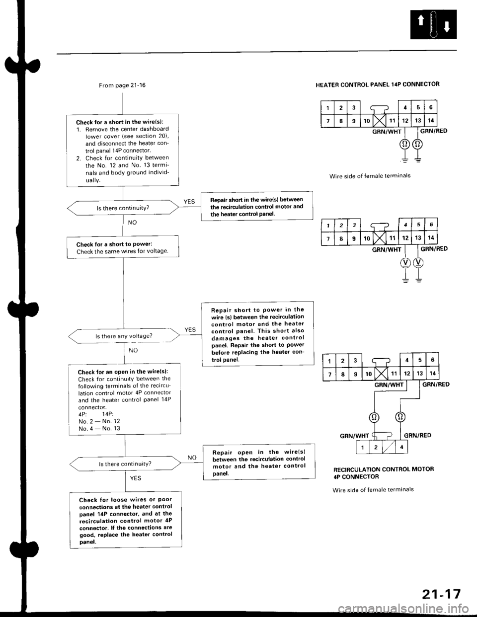 HONDA CIVIC 1998 6.G Owners Manual From page 21-16
ls there any voltage?
Check {or a short in the wire(s):1. Remove the center dashboardlower cover (see section 20),
and disconnect the heater con_
trol panel 14P connector
2. Check for HONDA CIVIC 1998 6.G Owners Manual From page 21-16
ls there any voltage?
Check {or a short in the wire(s):1. Remove the center dashboardlower cover (see section 20),
and disconnect the heater con_
trol panel 14P connector
2. Check for