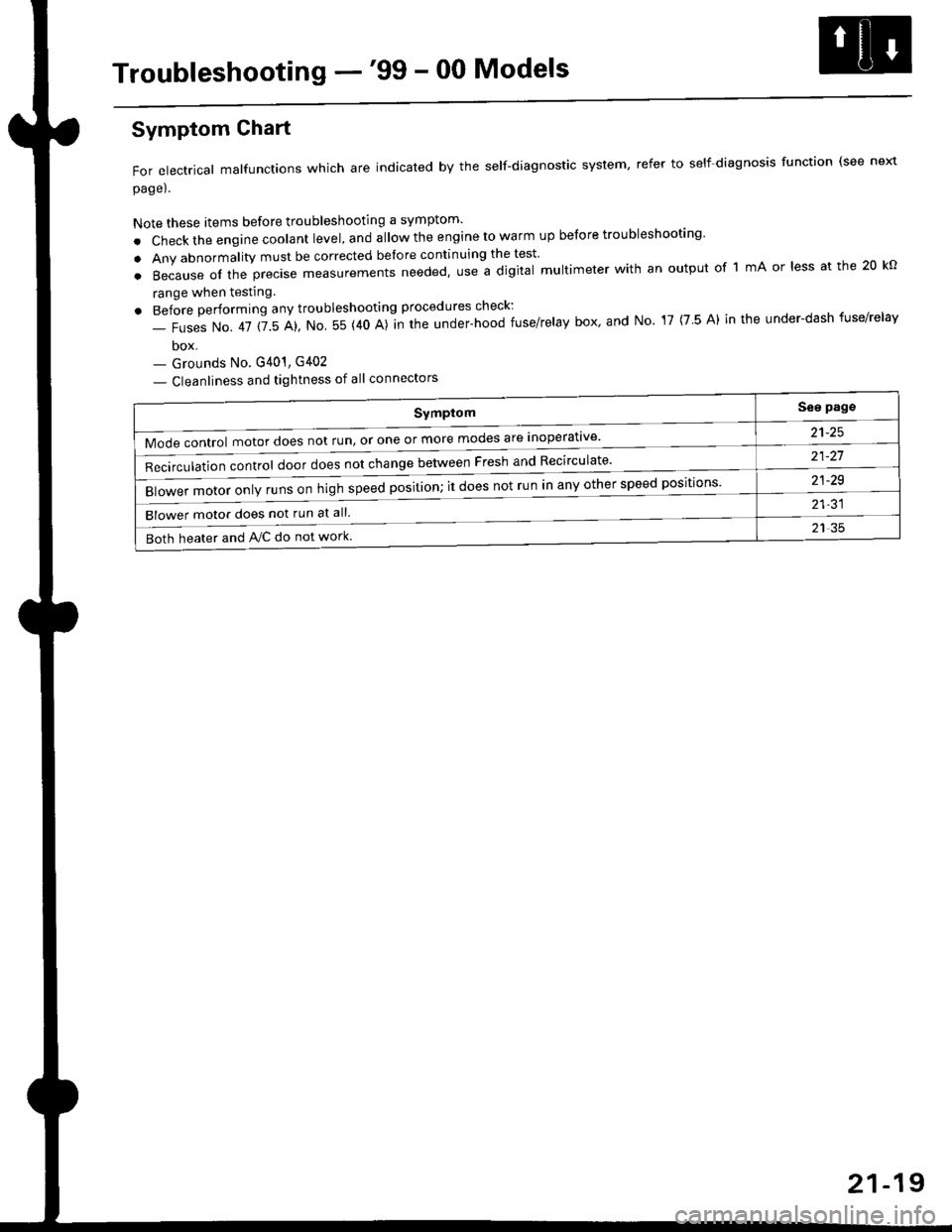 HONDA CIVIC 1999 6.G Workshop Manual Troubleshooting -99 - 00 Models
Symptom
Mode control motor does not run, or one or more modes are inoperatve
Recirculation control door does not change between Fresh and Recirculate
Blower motor o HONDA CIVIC 1999 6.G Workshop Manual Troubleshooting -99 - 00 Models
Symptom
Mode control motor does not run, or one or more modes are inoperatve
Recirculation control door does not change between Fresh and Recirculate
Blower motor o