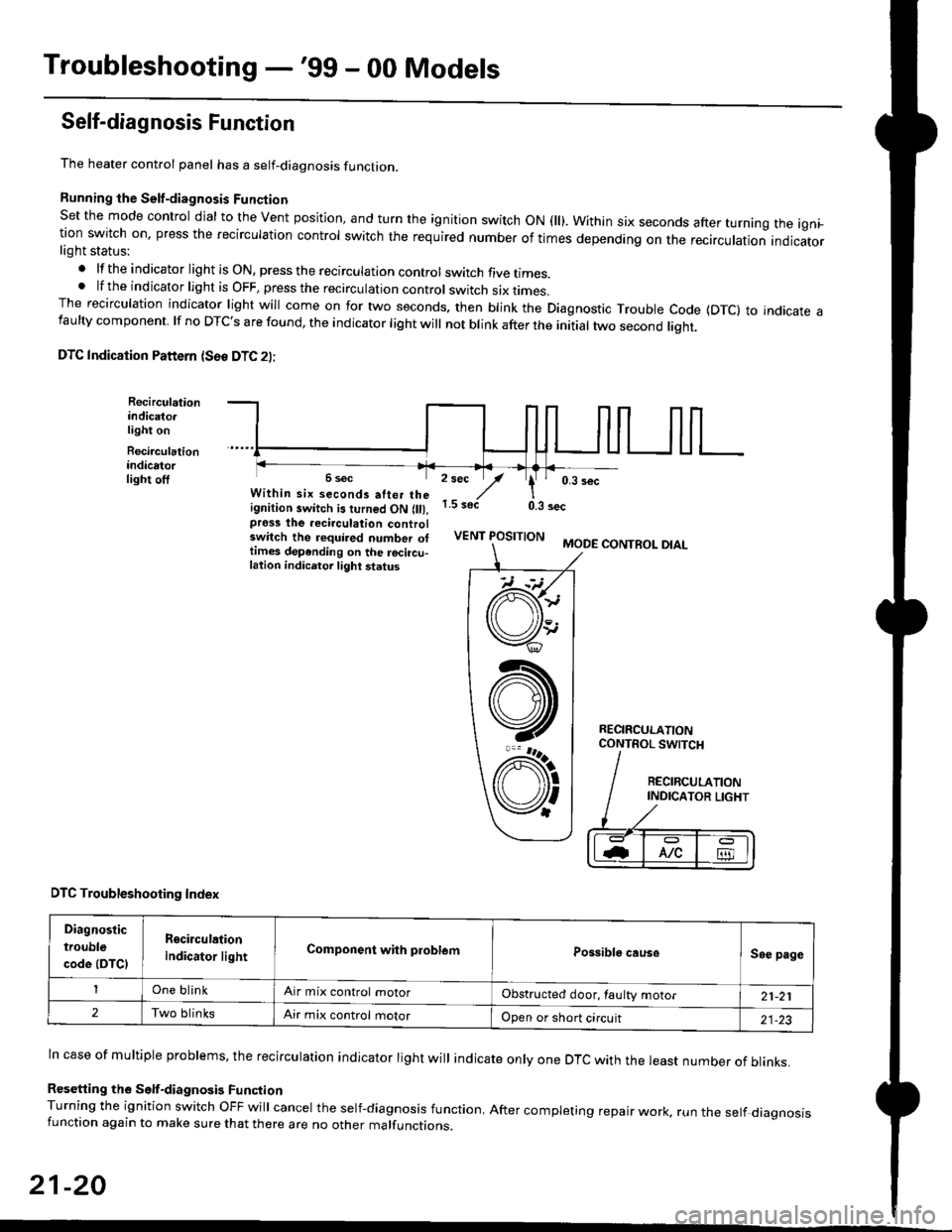 HONDA CIVIC 1998 6.G Manual Online Troubleshooting -99 - 00 Models
Self-diagnosis Function
The heater control panel has a self-diagnosis function.
Running the Self-diagnosis Funqtion
Set the mode control dial to the Vent position, and HONDA CIVIC 1998 6.G Manual Online Troubleshooting -99 - 00 Models
Self-diagnosis Function
The heater control panel has a self-diagnosis function.
Running the Self-diagnosis Funqtion
Set the mode control dial to the Vent position, and