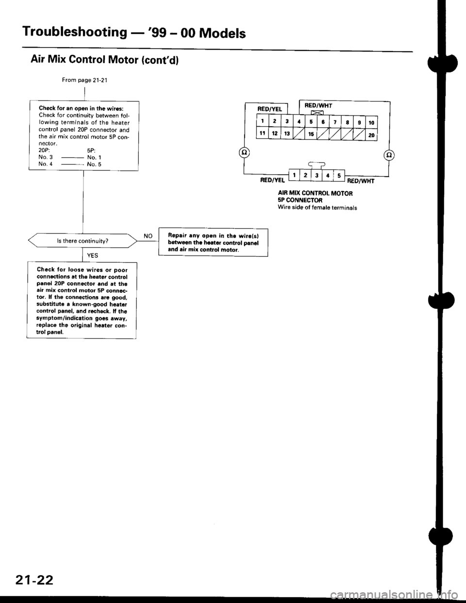 HONDA CIVIC 1999 6.G Workshop Manual Troubleshooting -gg - 00 Models
Air Mix Control Motor (contdl
Frcm page21-21
AIR MIX CONTROL MOTOR5P CONNECTORWire side ot female terminals
Check fo..n open in the wires:Check for continuity between HONDA CIVIC 1999 6.G Workshop Manual Troubleshooting -gg - 00 Models
Air Mix Control Motor (contdl
Frcm page21-21
AIR MIX CONTROL MOTOR5P CONNECTORWire side ot female terminals
Check fo..n open in the wires:Check for continuity between
