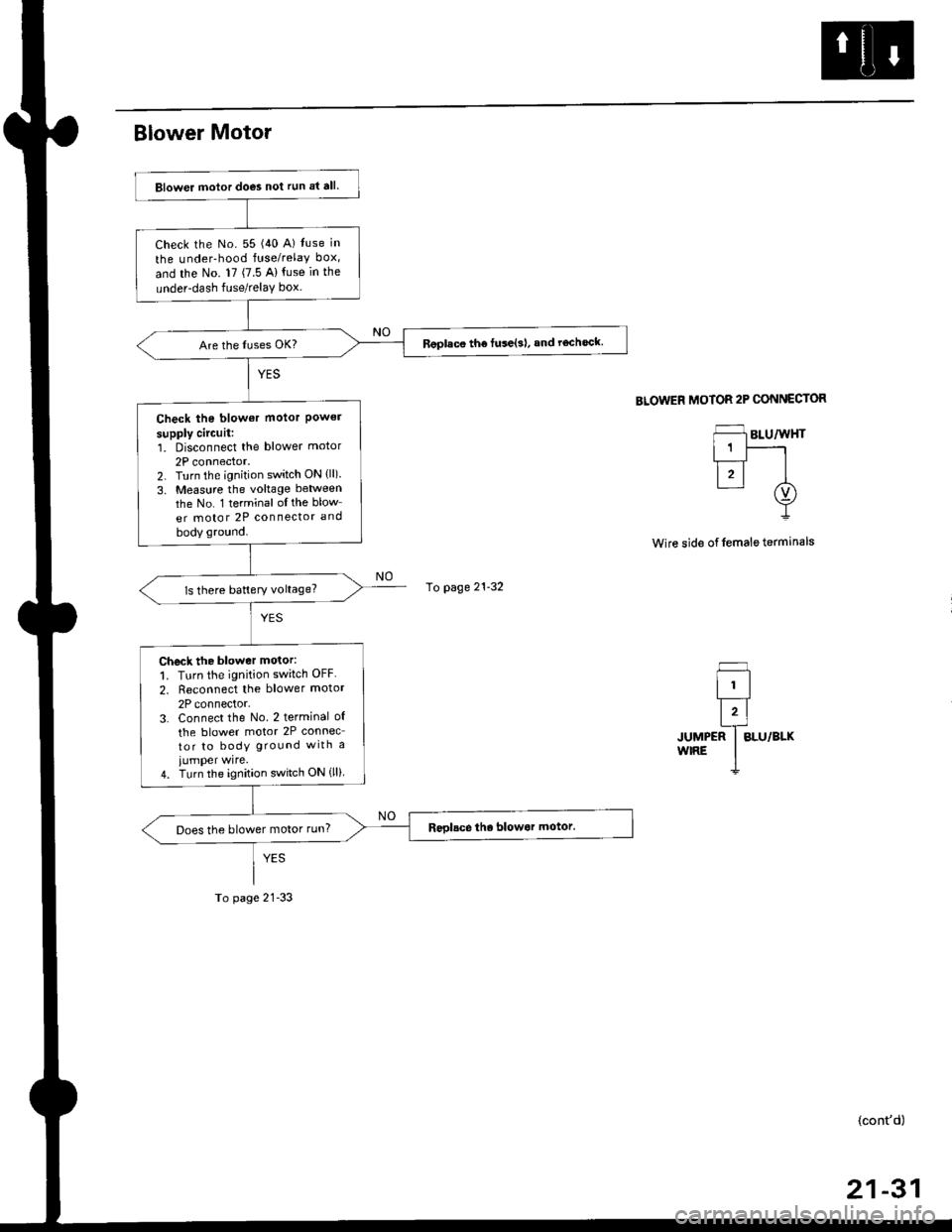HONDA CIVIC 1998 6.G Manual Online Blower Motor
BLOWER MOTOR 2P CONNECTOR
Wire side of lemale terminals
JUMPERWIRE
(contd)
21-31
Blower motor does not run at all.
Check the No. 55 (40 A) Iuse in
the under-hood fuse/relay box,
and the HONDA CIVIC 1998 6.G Manual Online Blower Motor
BLOWER MOTOR 2P CONNECTOR
Wire side of lemale terminals
JUMPERWIRE
(contd)
21-31
Blower motor does not run at all.
Check the No. 55 (40 A) Iuse in
the under-hood fuse/relay box,
and the