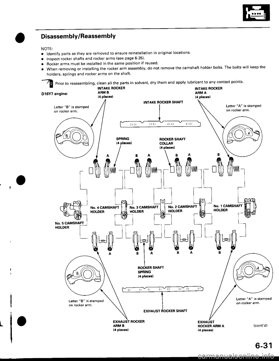 HONDA CIVIC 1999 6.G Manual Online Disassembly/Reassembly
NOTE:
. ldentify parts as they are removed to ensure reinstallation in original locations
. lnsDect rocker shafts and rocker arms (see page 6-35).
. Rocker arms must be install HONDA CIVIC 1999 6.G Manual Online Disassembly/Reassembly
NOTE:
. ldentify parts as they are removed to ensure reinstallation in original locations
. lnsDect rocker shafts and rocker arms (see page 6-35).
. Rocker arms must be install